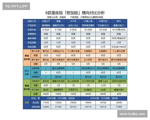 赛事取消险属于什么险种